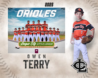 A.Schlesinger.Orioles_Terry_Owen_IMG_0213_MM_MM