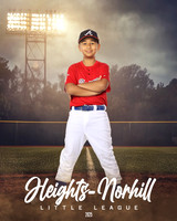 MINORS_BRAVES_Hernandez_Esteban_HN011221_FIELDLIGHTS